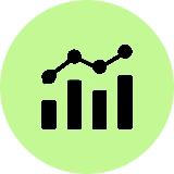 Analytics & Reporting